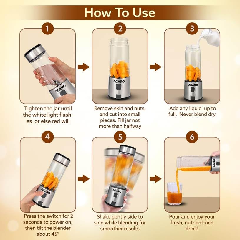 Portable USB Rechargeable Mini Juicer Blender,Electric Juicer Bottle For Smoothies and Juices, Mixer Juicer that Crushes Ice